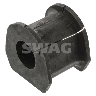 Ulożenie priečneho stabilizátora SWAG